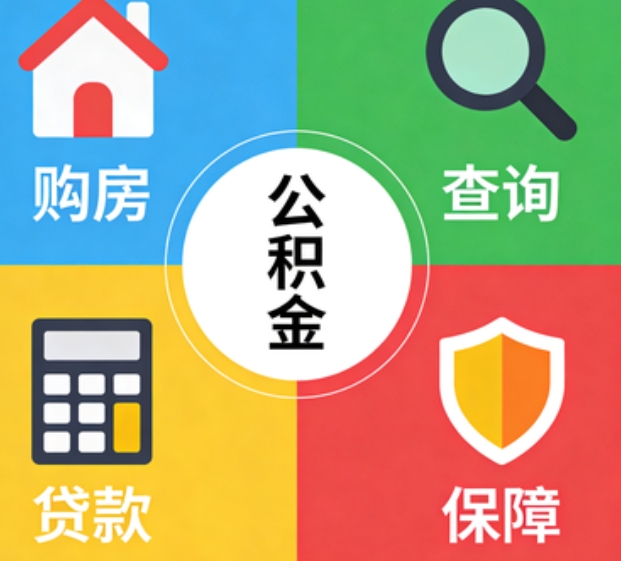 重庆中心 关于调整部分提取政策的解读